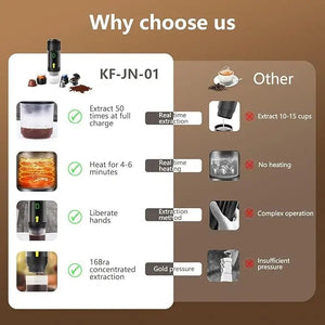 Green Lion Coffee Maker Pro - Black - Jadeite Coffee چاديت كوفى