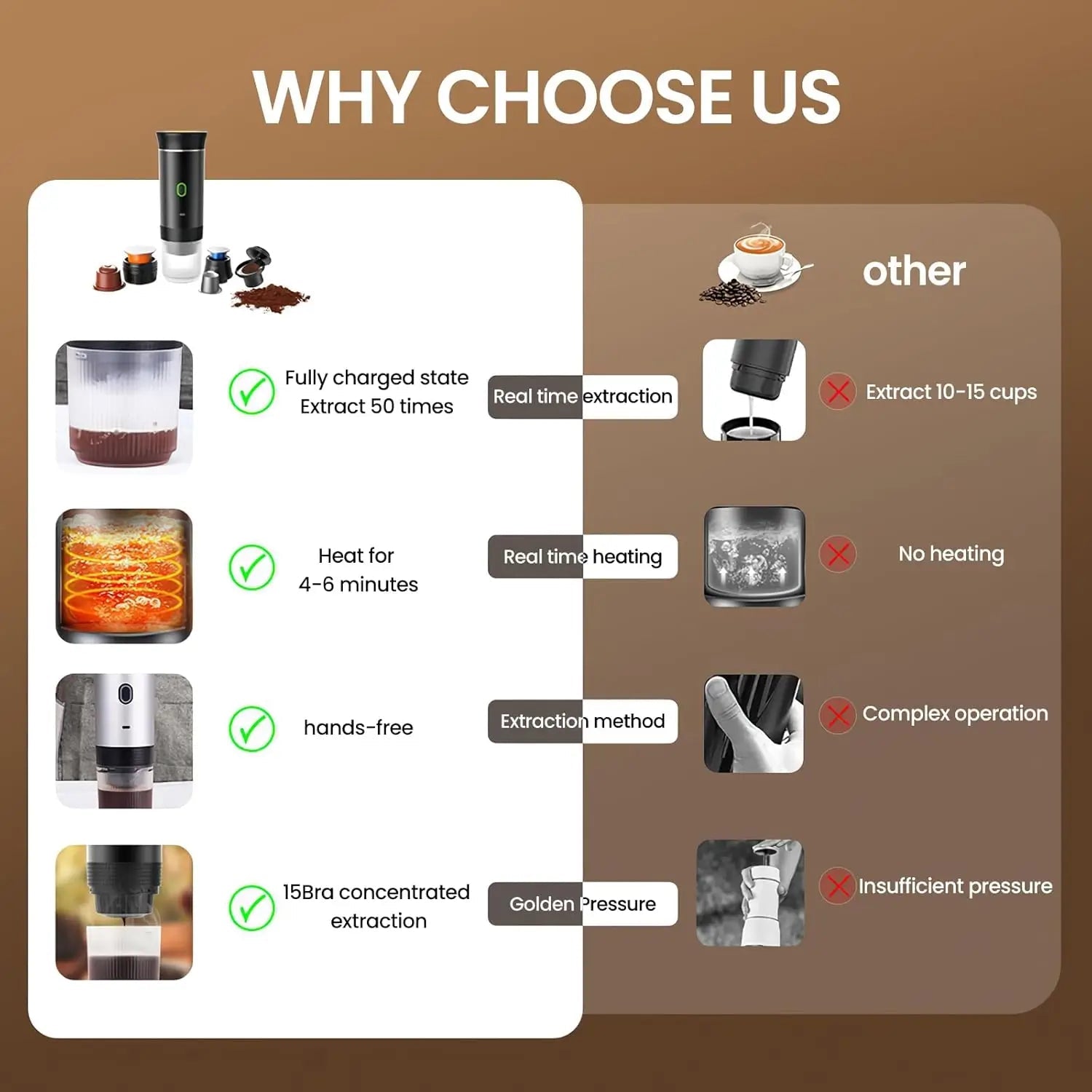 Espresso Machine Green Lion Coffee Maker Lite - Black - Portable - Jadeite Coffee چاديت كوفى