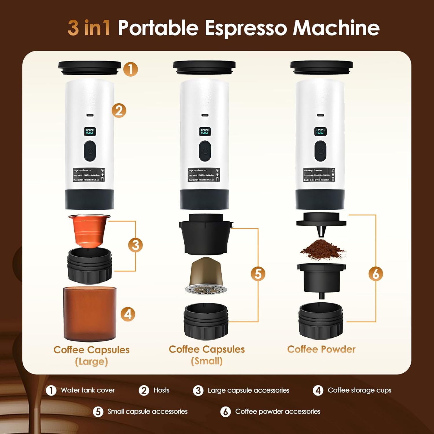 Jadeite Coffee چاديت كوفى - Portable Espresso Machine – Wireless and Self - Heating - Jadeite Coffee چاديت كوفى
